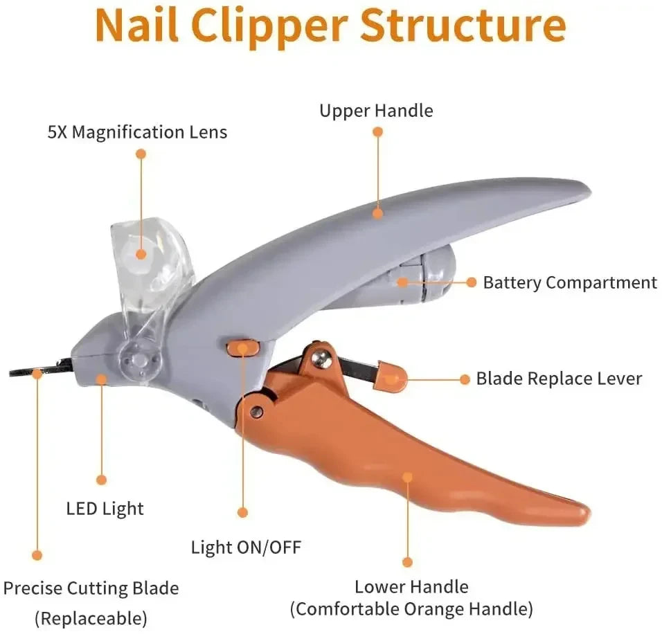Professional Pet Nail Clipper - High-Quality Stainless Steel