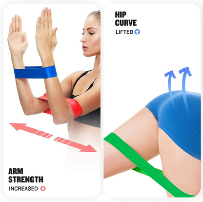 Resistance Training Bands