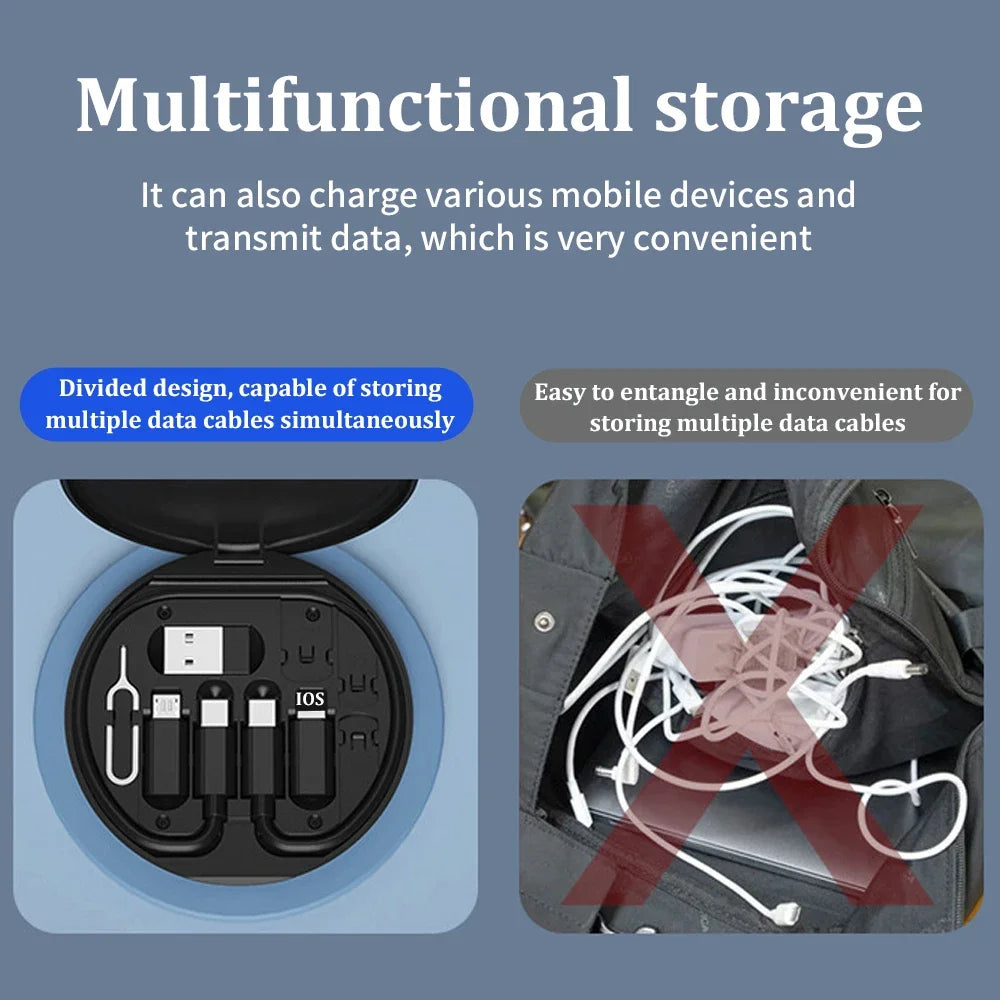 Multi USB Type C to C 60W Charging Adapter Kit