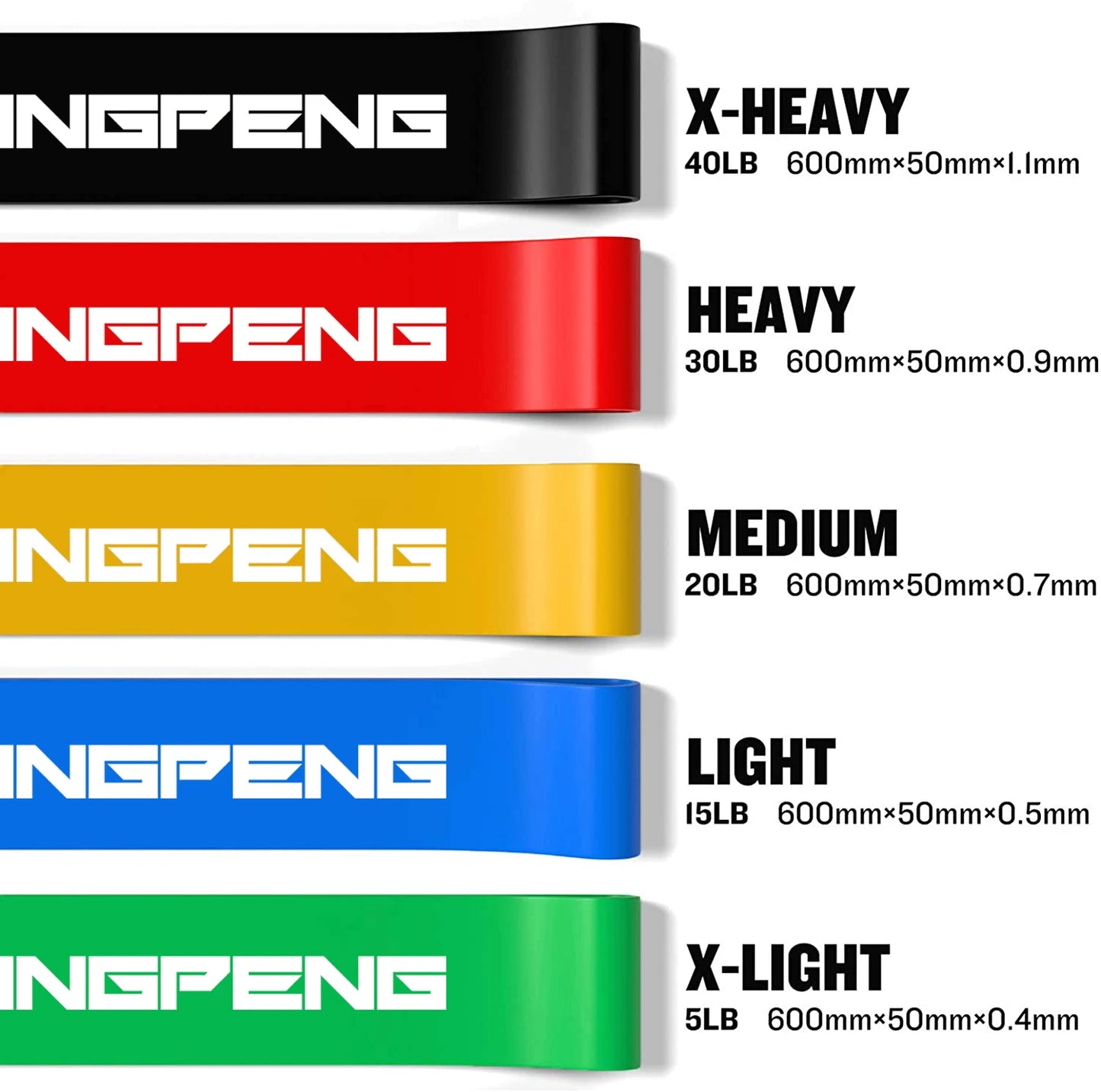 Resistance Training Bands