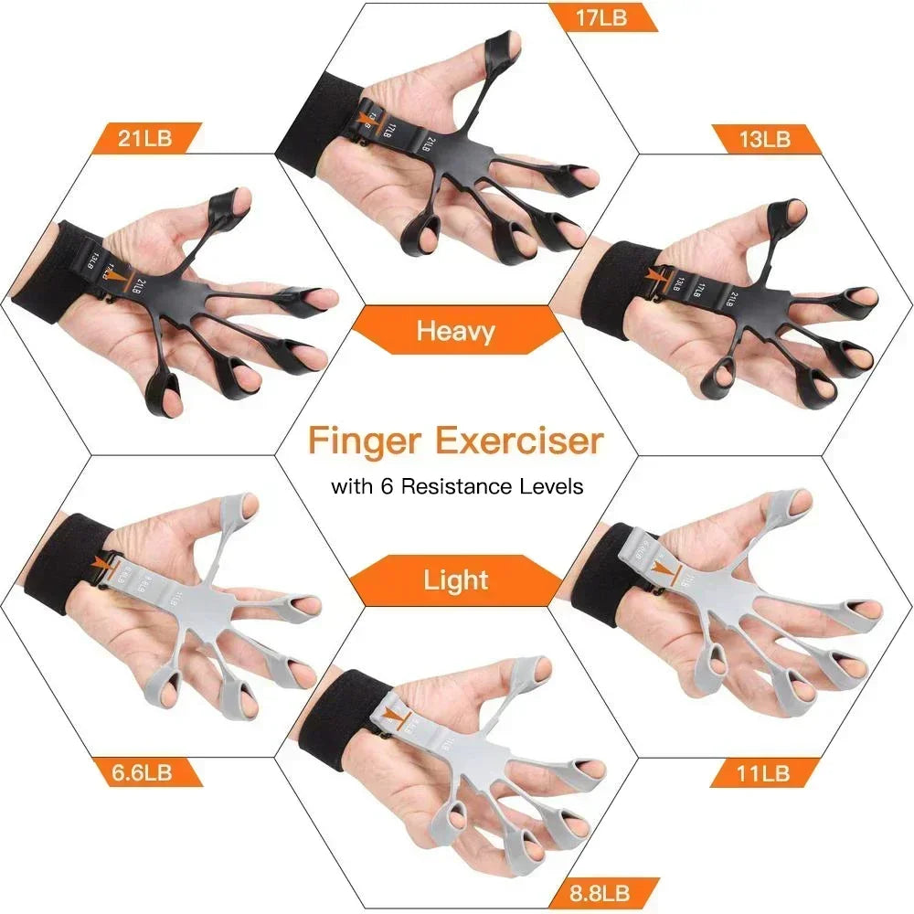 Guitar Finger Trainer & Hand Grip Strengthener